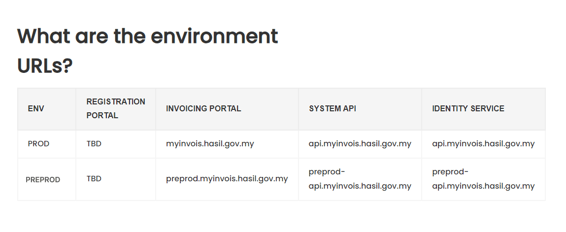 e invoice example